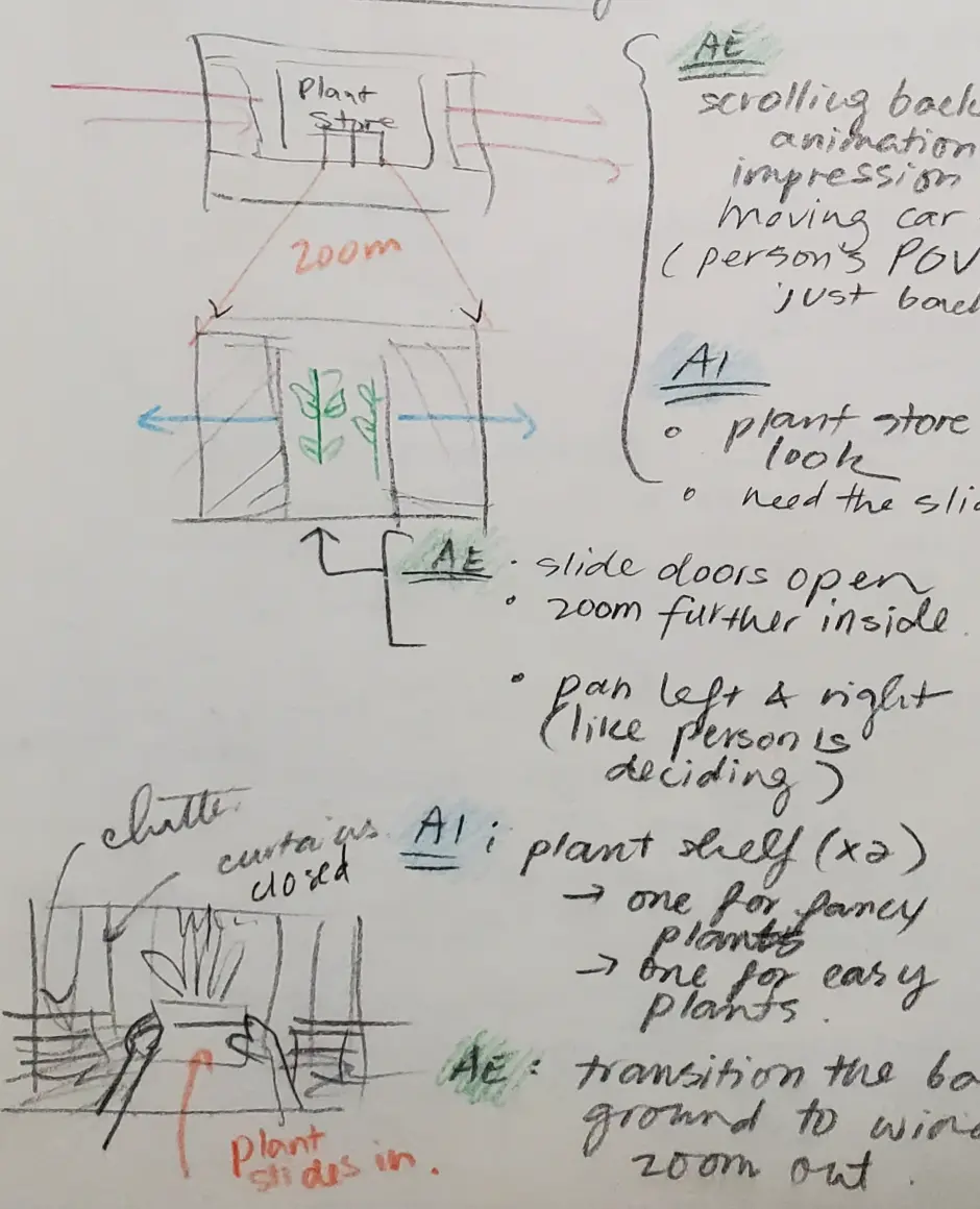 Sketch of houseplants project storyboarding